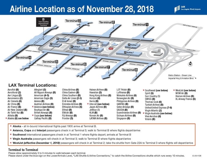 LAX Terminals November 2018